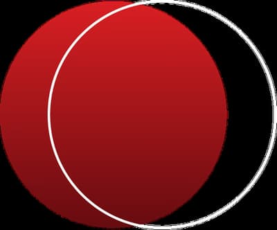 Circle of Confusion